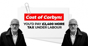 The Cost of Corbyn 